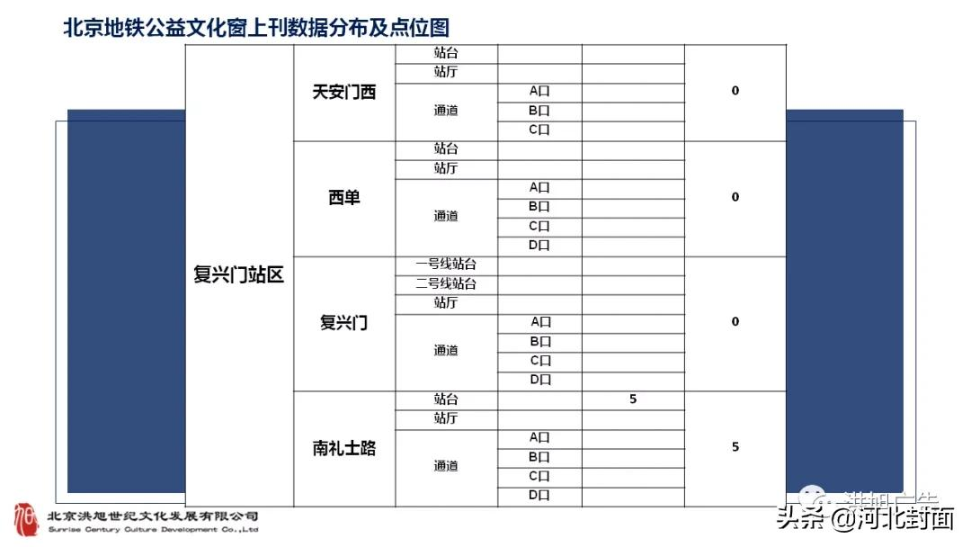 军旅书法家王成志同志为建党百年挥毫泼墨——纪念百年建党书法 军旅书法家王成志同志为建党百年挥毫泼墨——纪念百年建党书法