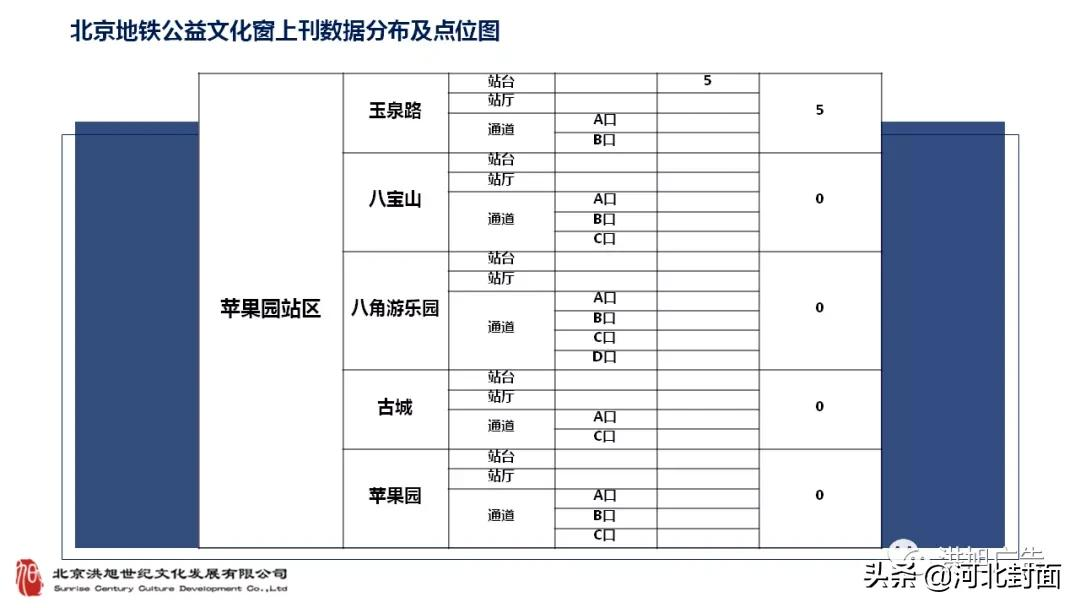 军旅书法家王成志同志为建党百年挥毫泼墨——纪念百年建党书法 军旅书法家王成志同志为建党百年挥毫泼墨——纪念百年建党书法