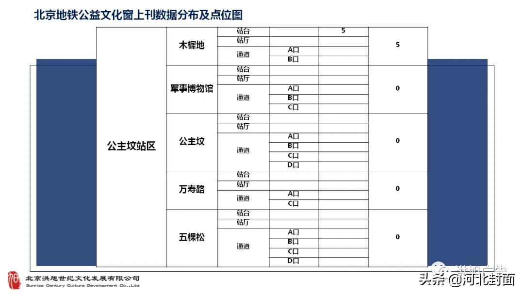 军旅书法家王成志同志为建党百年挥毫泼墨——纪念百年建党书法 军旅书法家王成志同志为建党百年挥毫泼墨——纪念百年建党书法