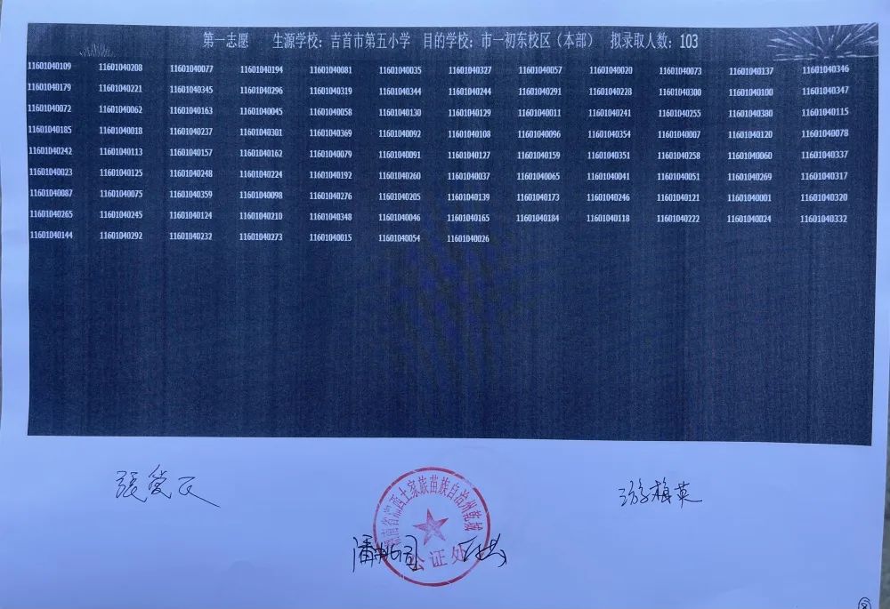 小升初电脑摇号现场会
